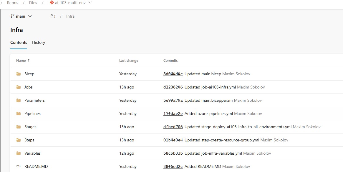 Repository structure for Azure AI infrastructure POC using Azure DevOps and Bicep. Repository structure diagram showing Infra folder with Bicep, Modules, Jobs, Parameters, Pipelines, Stages, Steps and Variables folders for the Azure AI POC.