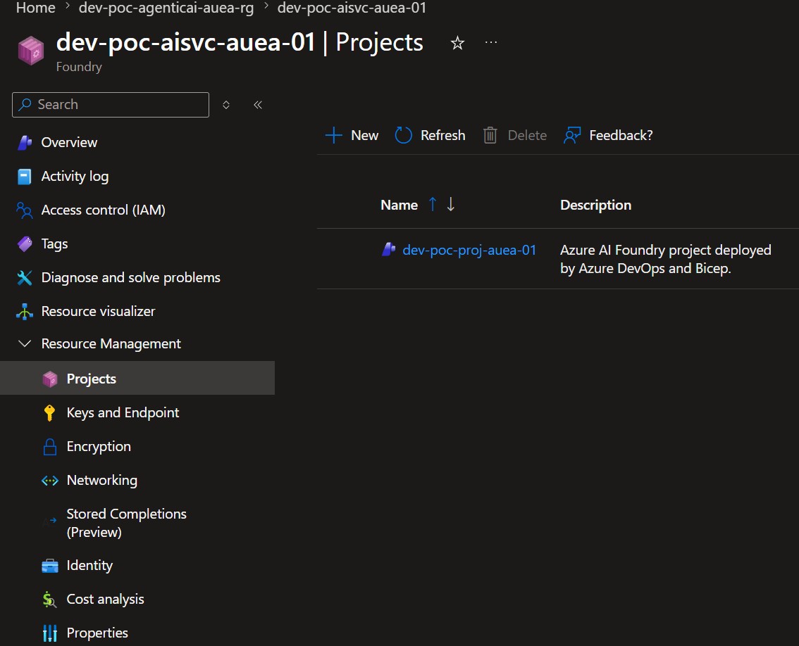 Microsoft Foundry project created by Bicep and Azure DevOps. Azure portal screenshot showing a Microsoft Foundry project created under an Azure AI Services account. The project name is dev-poc-proj-auea-01 and the description says it was deployed by Azure DevOps and Bicep.