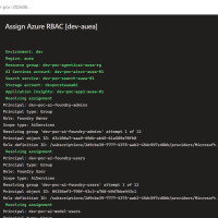 Least-Privilege RBAC to an Azure AI Foundry AI-103 POC with Bicep and Azure DevOps